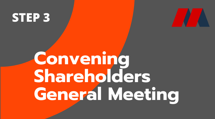 Convening Shareholders General Meeting